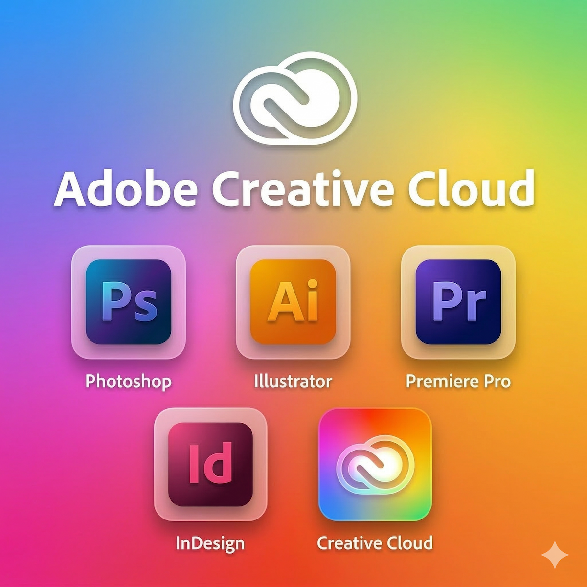 Adobe Creative Cloud Pro – Full App 20+ Phần Mềm | 3 Tháng | Account Cấp | Bảo Hành Fulltime