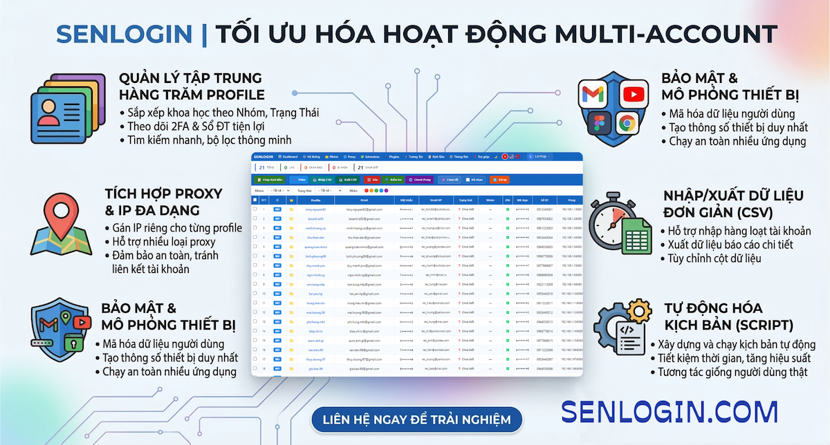 KEY Kích Hoạt SENLOGIN | GIẢI PHÁP QUẢN TRỊ MULTI-ACCOUNT